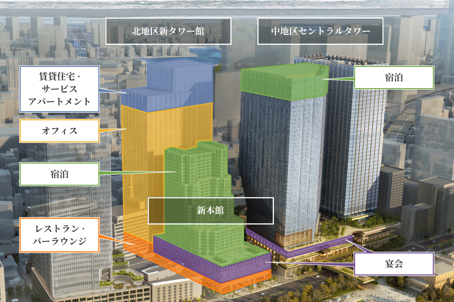 北地区新タワー館、中地区セントラルタワー、新本館
