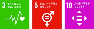 3 すべての人に健康と福祉を 5 ジェンダー平等を実現しよう 10 人や国の不平等をなくそう