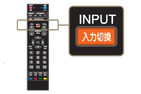 An image showing a magnified view of the "INPUT Input Selector" button on a TV remote control.